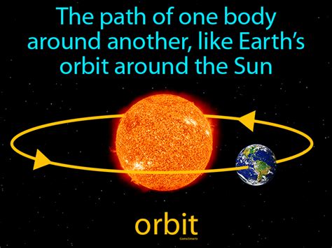 orbit meaning in marathi|orbit .